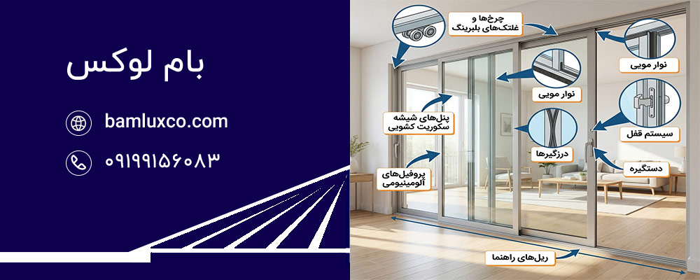 اجزای شیشه اسلایدینگ