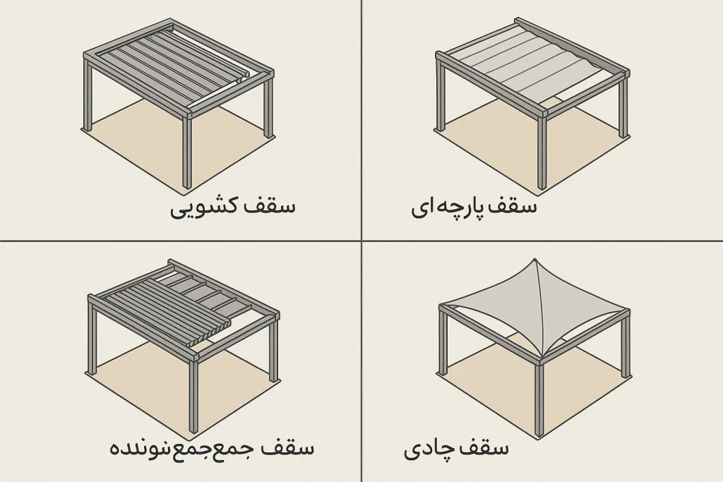 انواع سقف متحرک