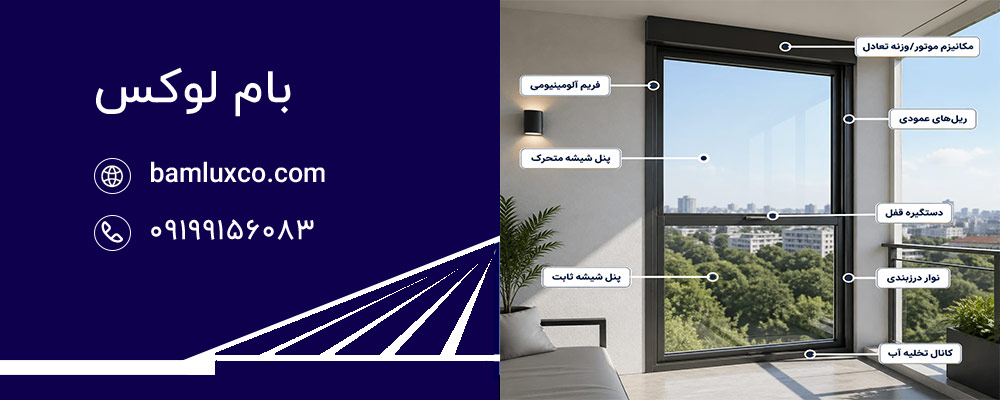 اجزای تشکیل دهنده پنجره گیوتینی